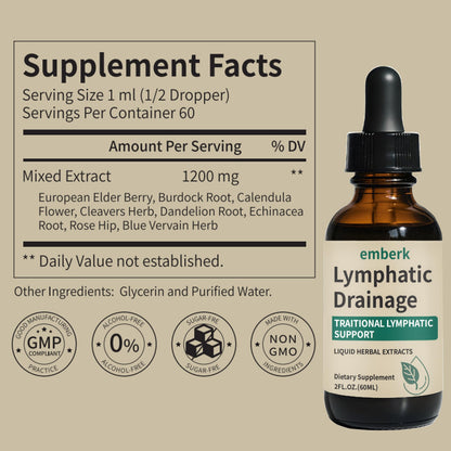 Lymphatic Drainage Drops – 2000mg Herbal Blend with Elderberry & Echinacea | Immune Support & Detox (2 fl oz, 2 pcs)