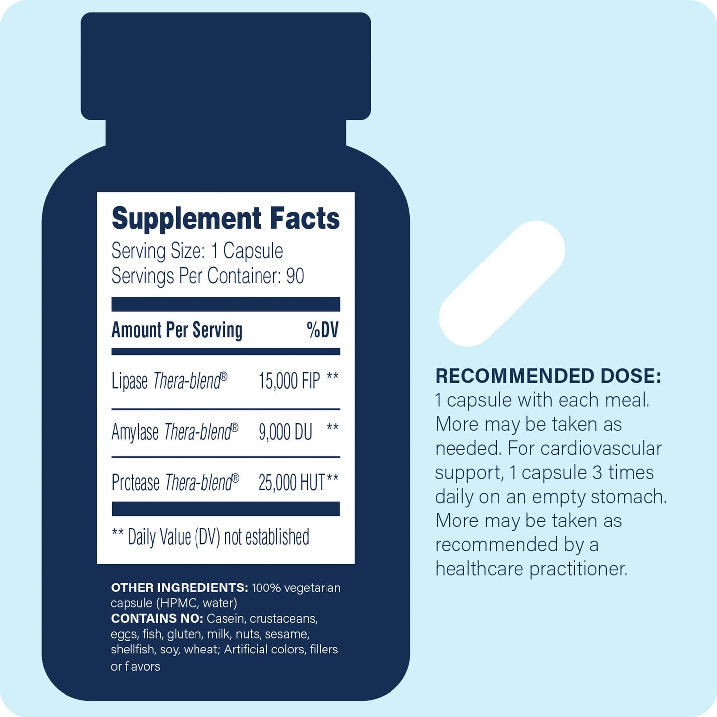 Enzyme Science Lypo Optimize – Lipase Digestive Enzyme Supplement – Vegan & Kosher – 90 Capsules
