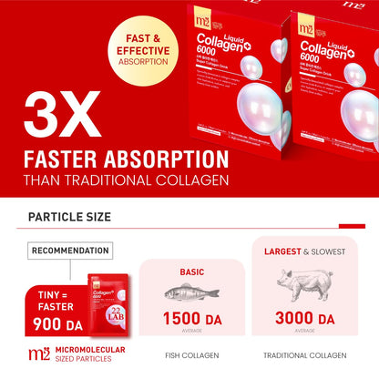 m2 Liquid Collagen Drink – 6000mg Super Concentrate, 68% More Collagen in 24h (8pk)