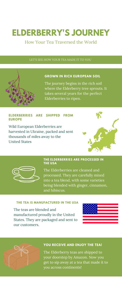 Elderberry Herbal Superfood Blend Tea - Made in USA