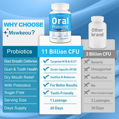 Oral Probiotics for Bad Breath – 11 Billion CFU, Fresh Breath, Teeth & Gums | 60 Lozenges