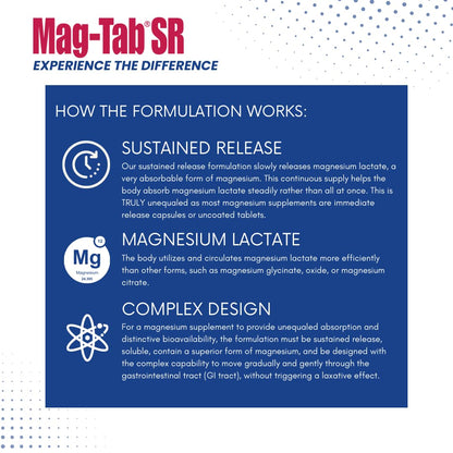 MAG-TAB SR Extended Release Magnesium Lactate – 100 Count