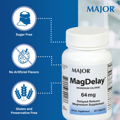 MagDelay Magnesium Chloride 64 mg | Delayed-Release Magnesium Supplement - 60 Tablets