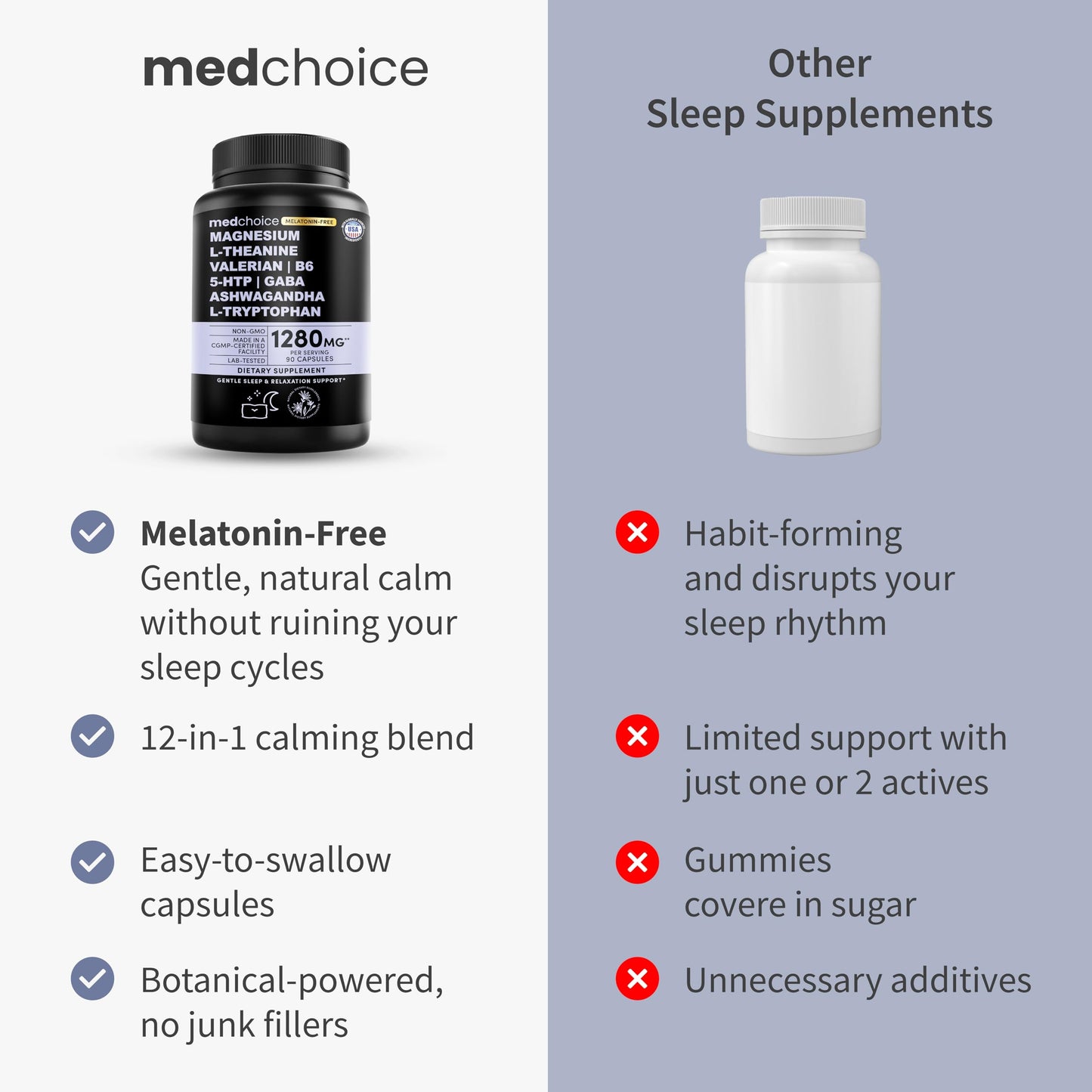 MEDCHOICE 12-in-1 Sleep Support Capsules – Melatonin-Free, Non-Habit Forming (Pack of 2, 180 capsules)
