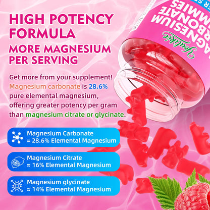 Magnesium Carbonate 500mg Gummies – High Absorption for Adults, Sugar Free, Vegan, Raspberry, 60 Count