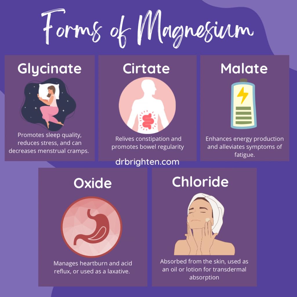 Magnesium Chloride - 100% Pure Food Grade 300g | Edible, Highly Absorbable