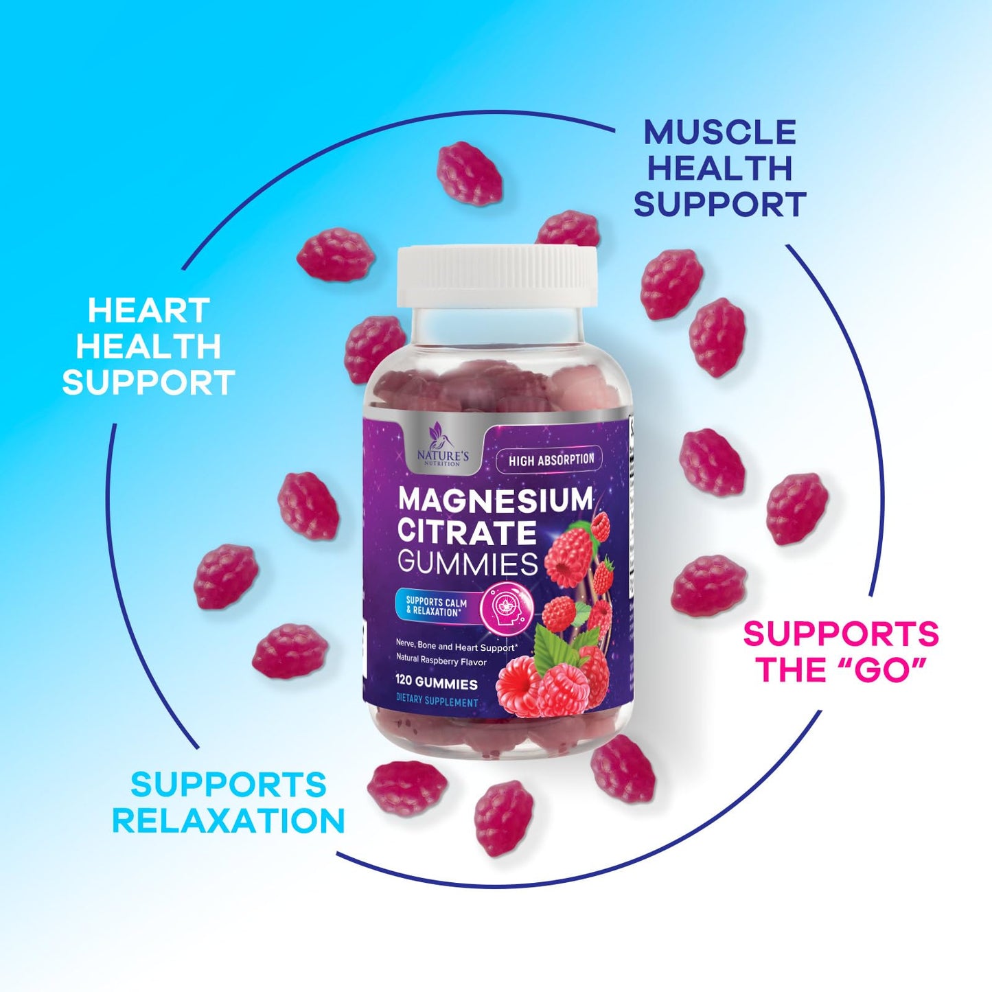 Magnesium Citrate Gummies - High-Absorption Vegan Supplement (120 Gummies)