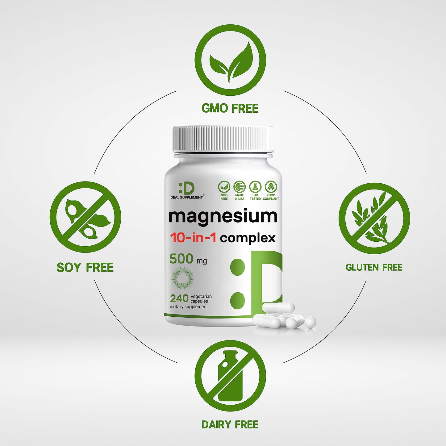 DEAL SUPPLEMENT Magnesium Complex 500mg – 480 Veggie Capsules | 10-in-1 Chelated Magnesium