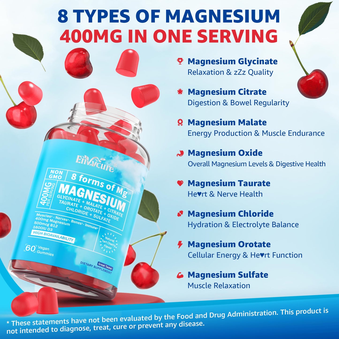 EnvyCure Magnesium Complex Gummies 400mg – 8 Forms + Ashwagandha, D3 & B12 | Vegan 120ct