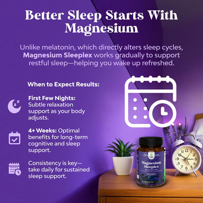 High Absorption Magnesium Sleep Supplement - Magtein L-Threonate + Apigenin Theanine for Rest (180 Ct)