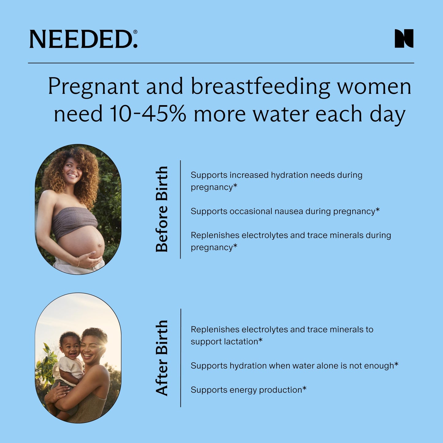 Needed Hydration Support with Electrolytes & Trace Minerals – 30 Packets for Pregnancy & Lactation