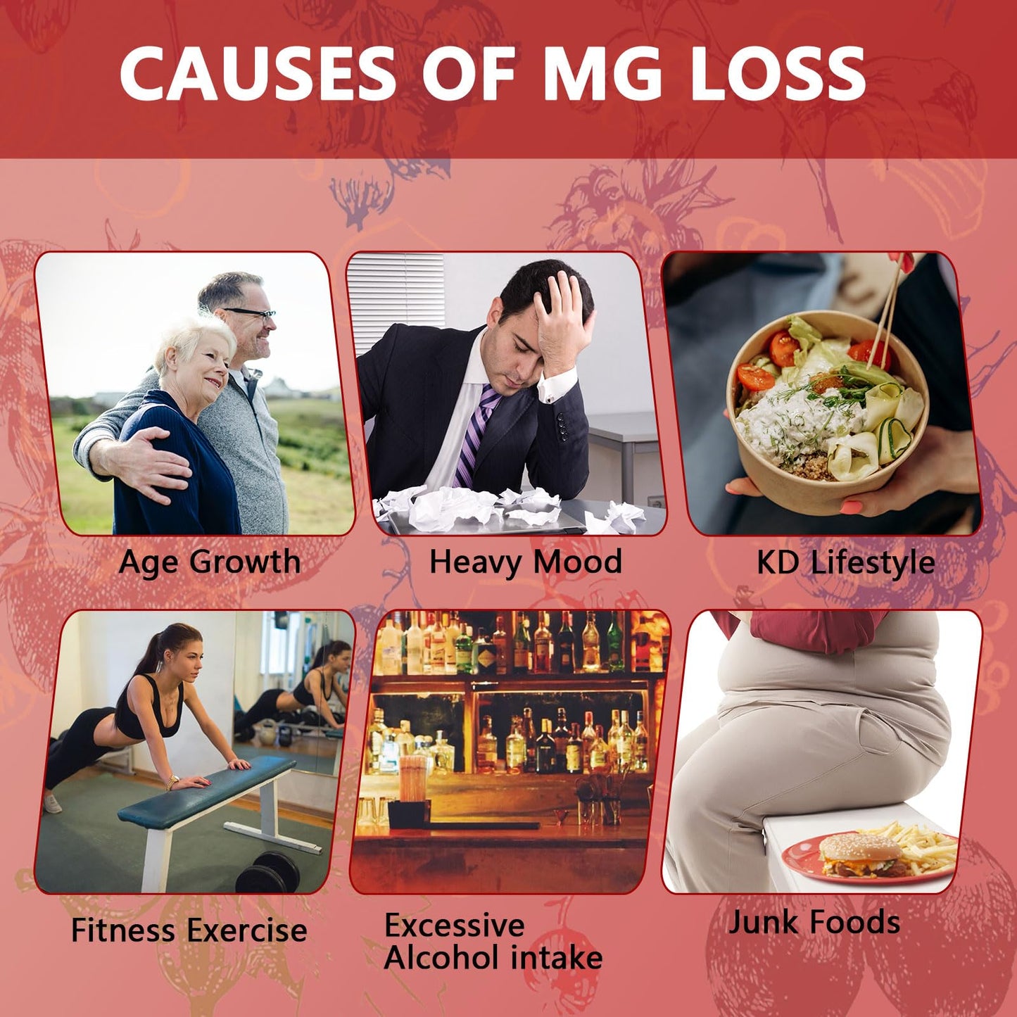 Magnesium Glycinate 400mg Gummies – Sleep, Calm & Muscle Support