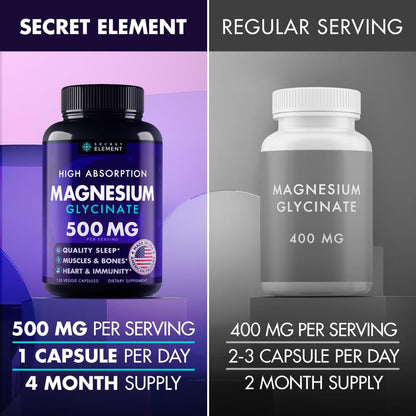 Magnesium Glycinate 500MG Capsules - High Absorption, Vegan & Non-GMO | 120 Capsules