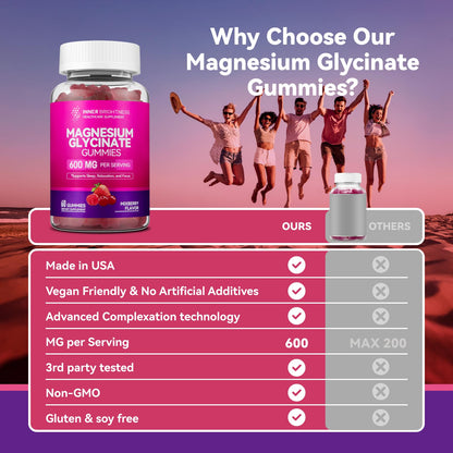Inner Brightness Magnesium Glycinate Plus Gummies – 860mg | Sugar-Free, Gluten-Free, Non-GMO (120 Count)