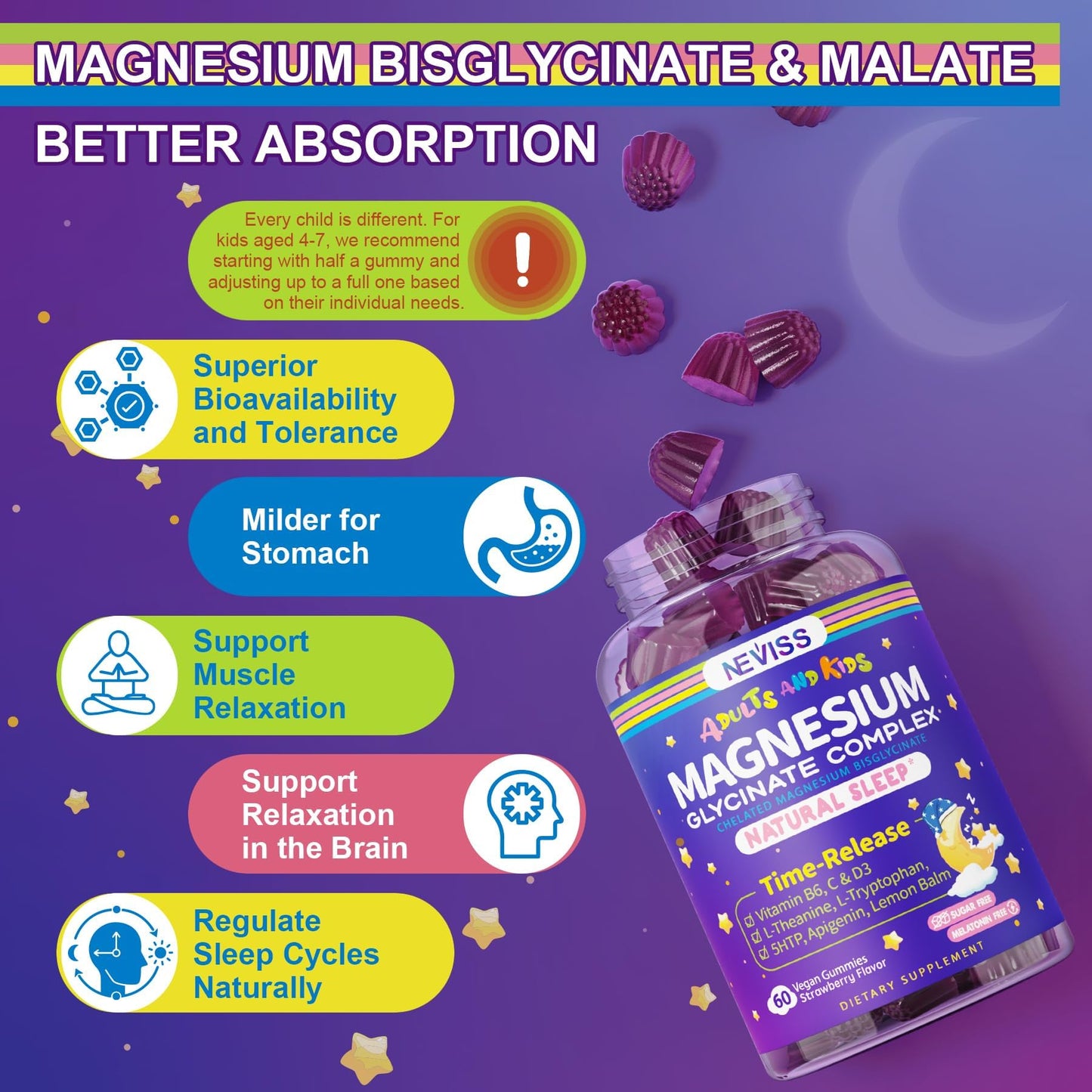 Magnesium Glycinate Gummies 2-Pack – Sugar Free, 400/200mg with B6/D3, 5-HTP & L-Theanine