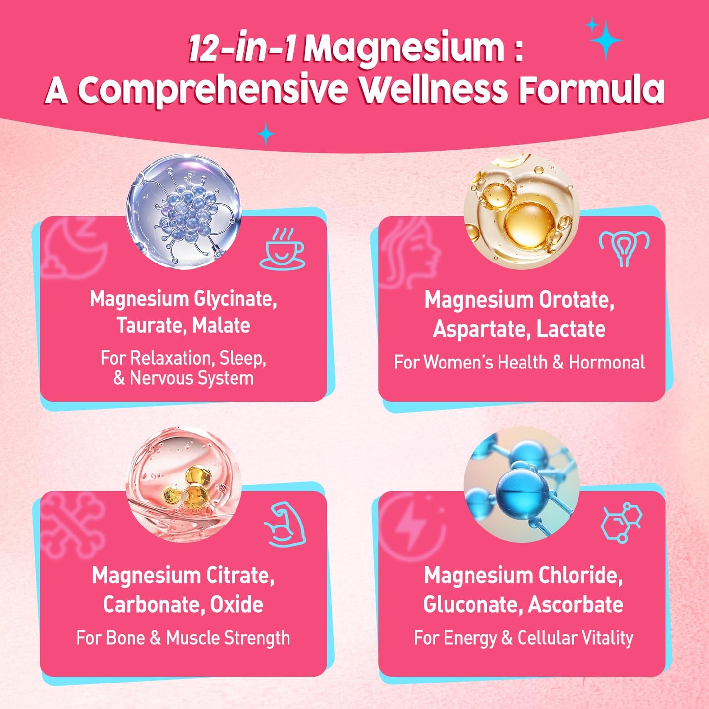 12-in-1 Magnesium Gummies for Women – 1000mg Liposomal Mg Glycinate & D3, Vegan