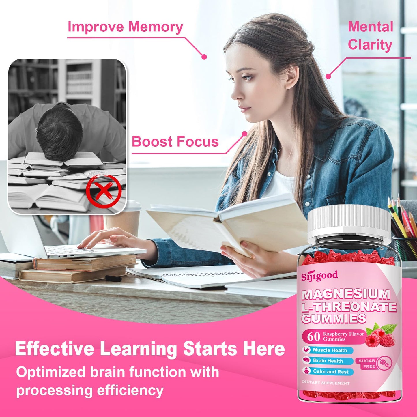 Magnesium L-Threonate Gummies 1200MG - Brain Health, Cognitive Support, Raspberry - 60 Count