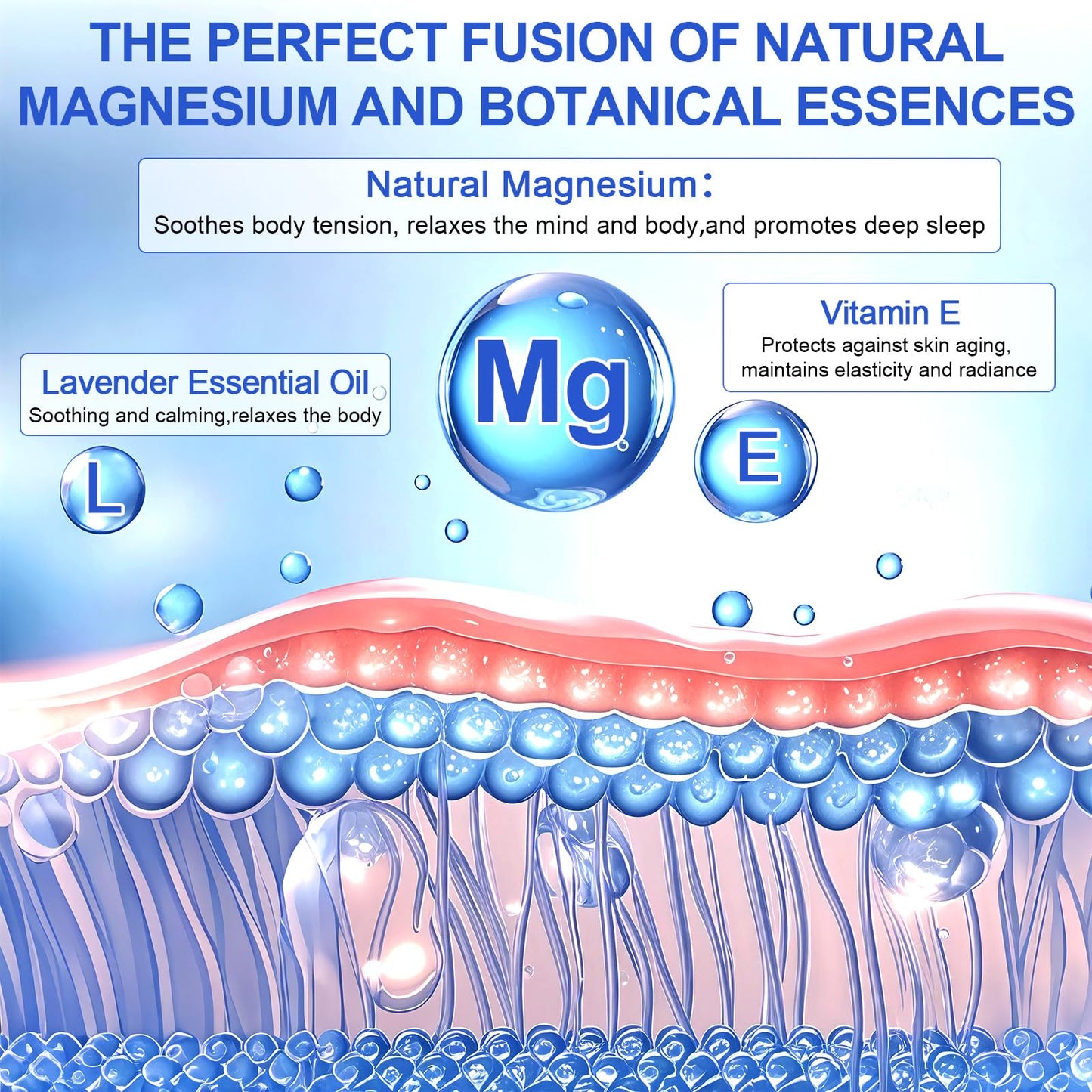 Magnesium Oil for Feet – Topical Magnesium Cream, Zechstein High Concentration