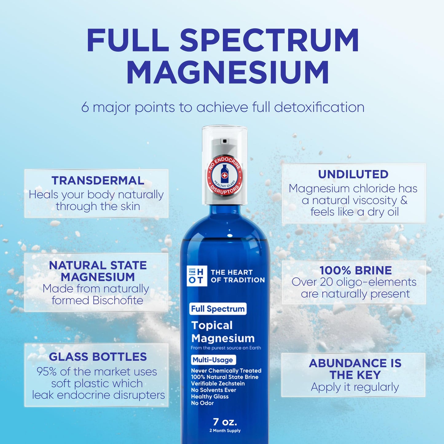 Topical Magnesium Oil Spray – Glass Bottle 7 oz | Zechstein Sea Purity & Trace Minerals