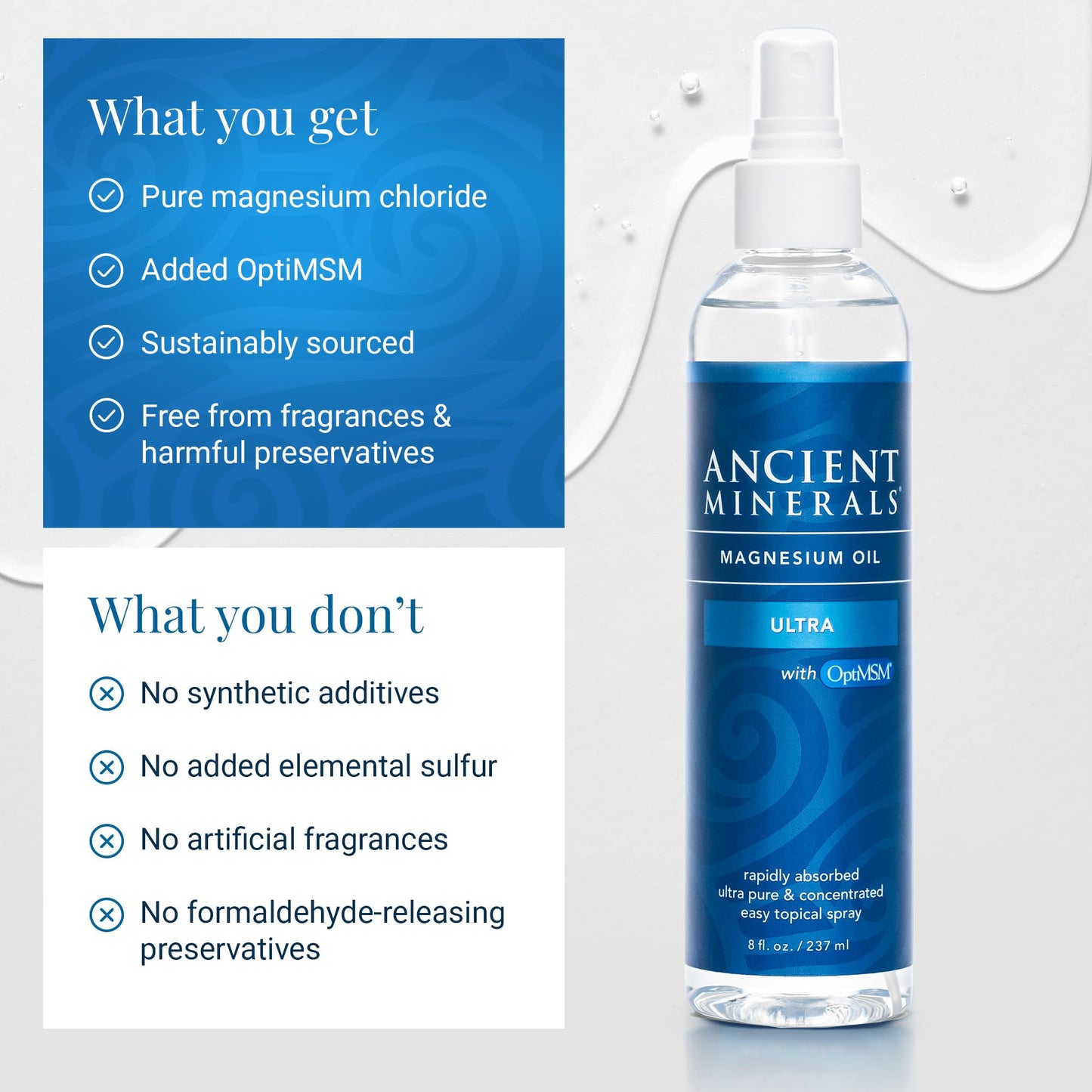 Ancient Minerals Magnesium Oil Ultra with OptiMSM Refill 33.8 oz