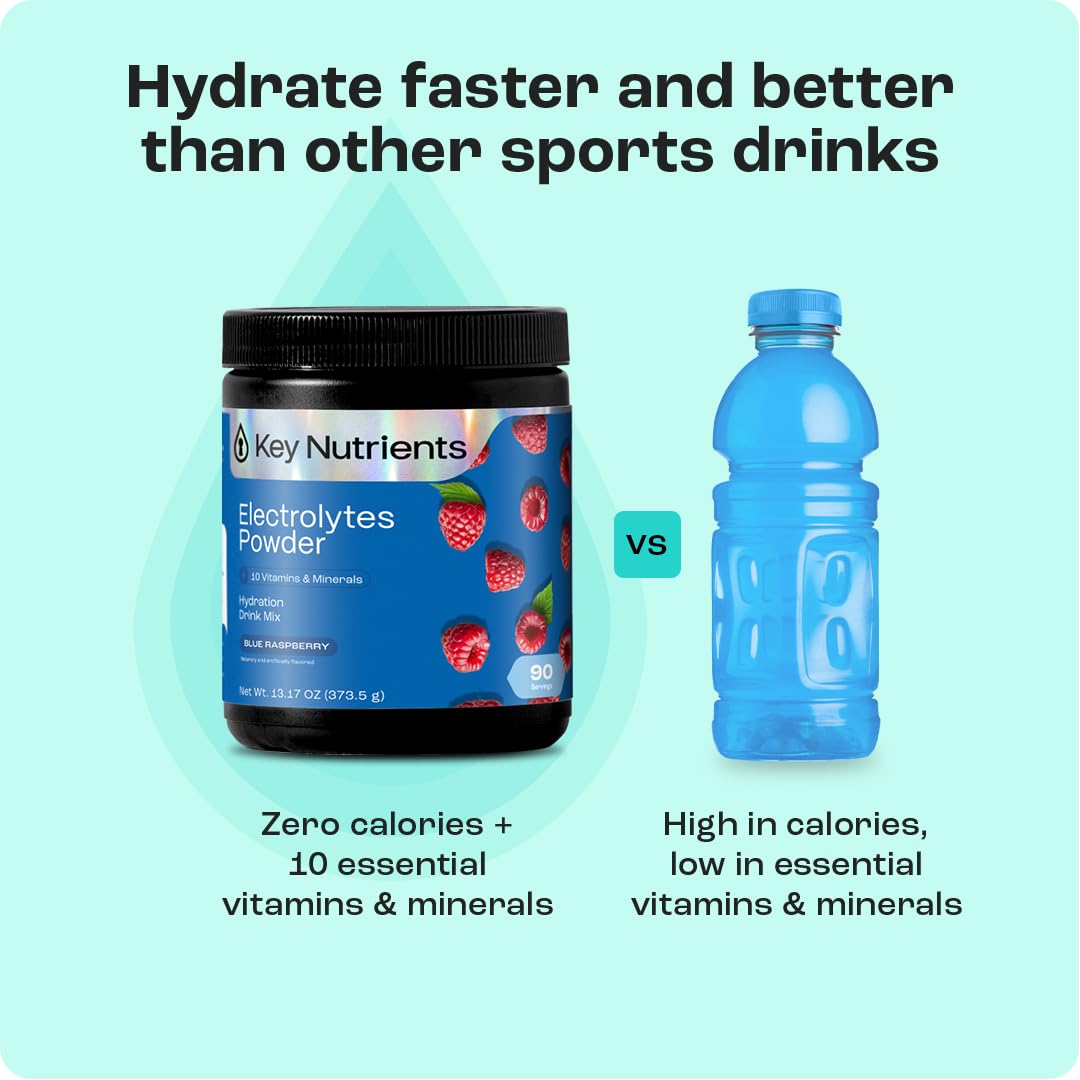 KEY NUTRIENTS Multivitamin Electrolytes Powder No Sugar – Blue Raspberry Hydration | Made in USA