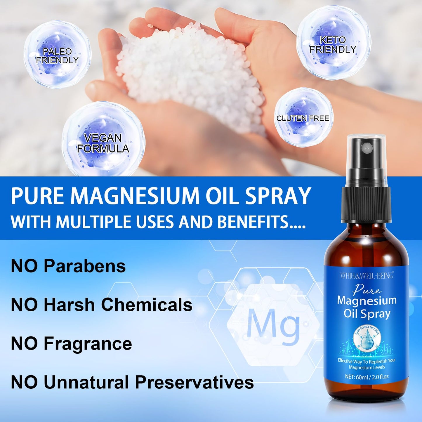 Magnesium Spray – Pure Magnesium Oil for Feet | Glass Bottle, Easy Absorption