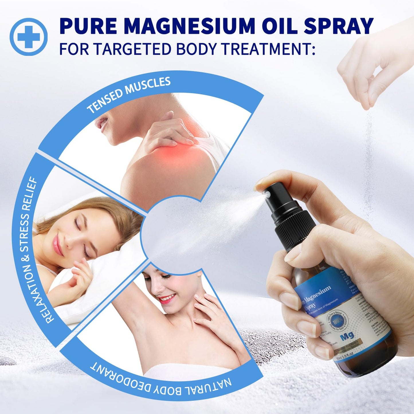 Magnesium Oil Spray for Feet & Sleep – Pure, Organic 60 ml Glass Bottle