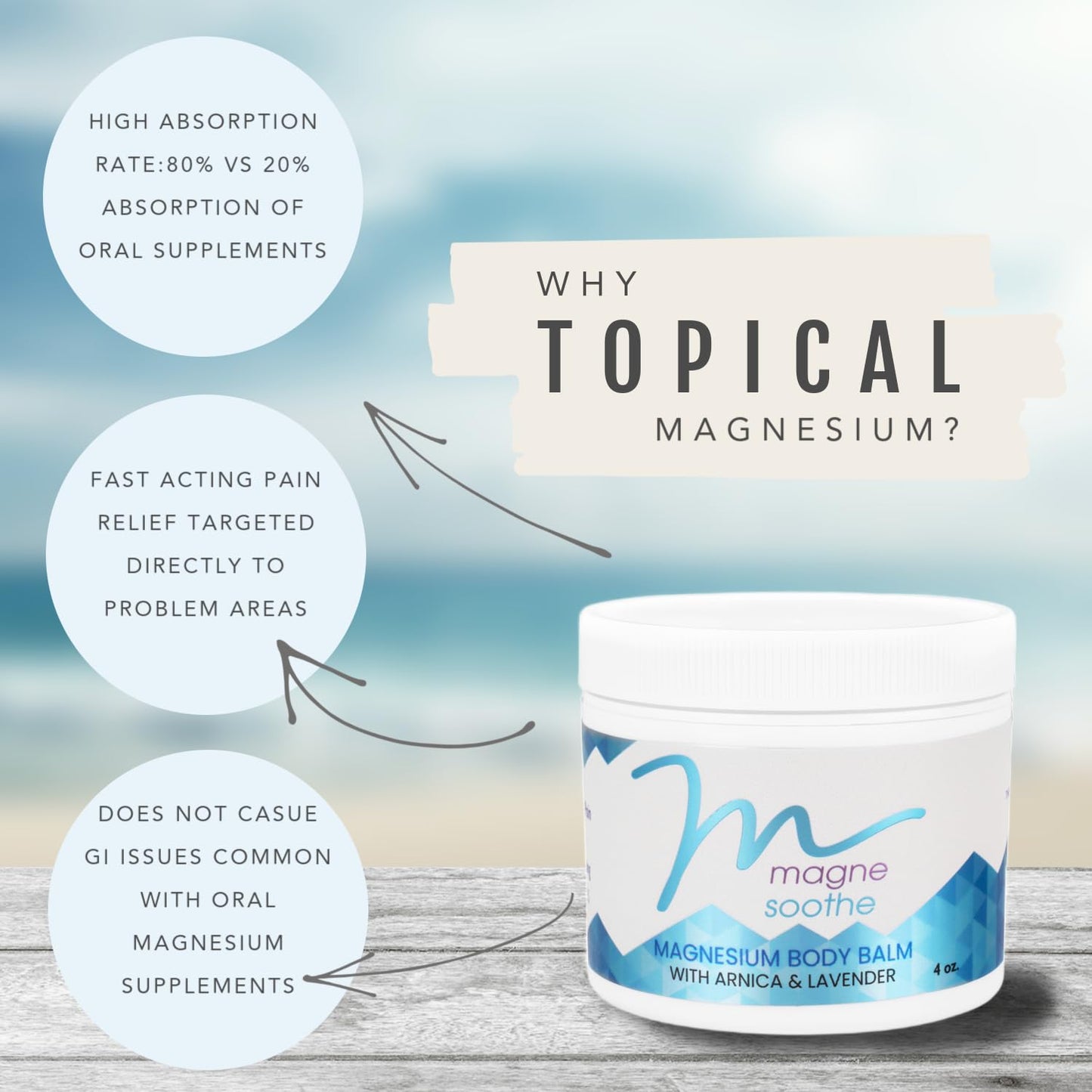 MagneSoothe Topical Magnesium Body Balm – 2 oz Jar | Soothe Sore Muscles