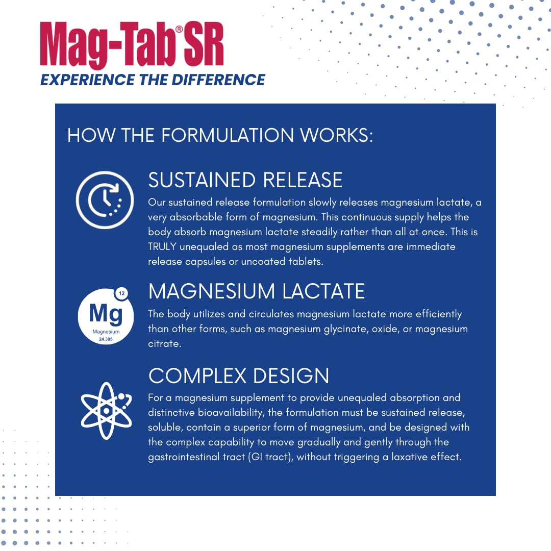MAG-TAB SR Extended Release Magnesium Lactate – 100 Count