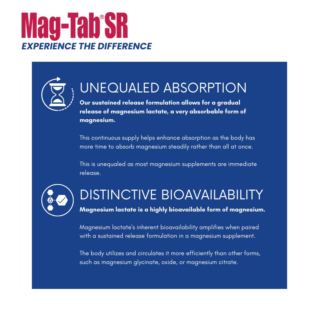 MAG-TAB SR Extended Release Magnesium Lactate – 100 Count