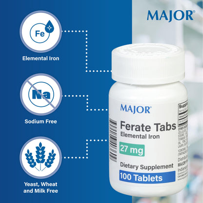 Major 27 mg Ferate Tabs – Ferrous Gluconate Iron Supplement (3 Pack, 100 Count)