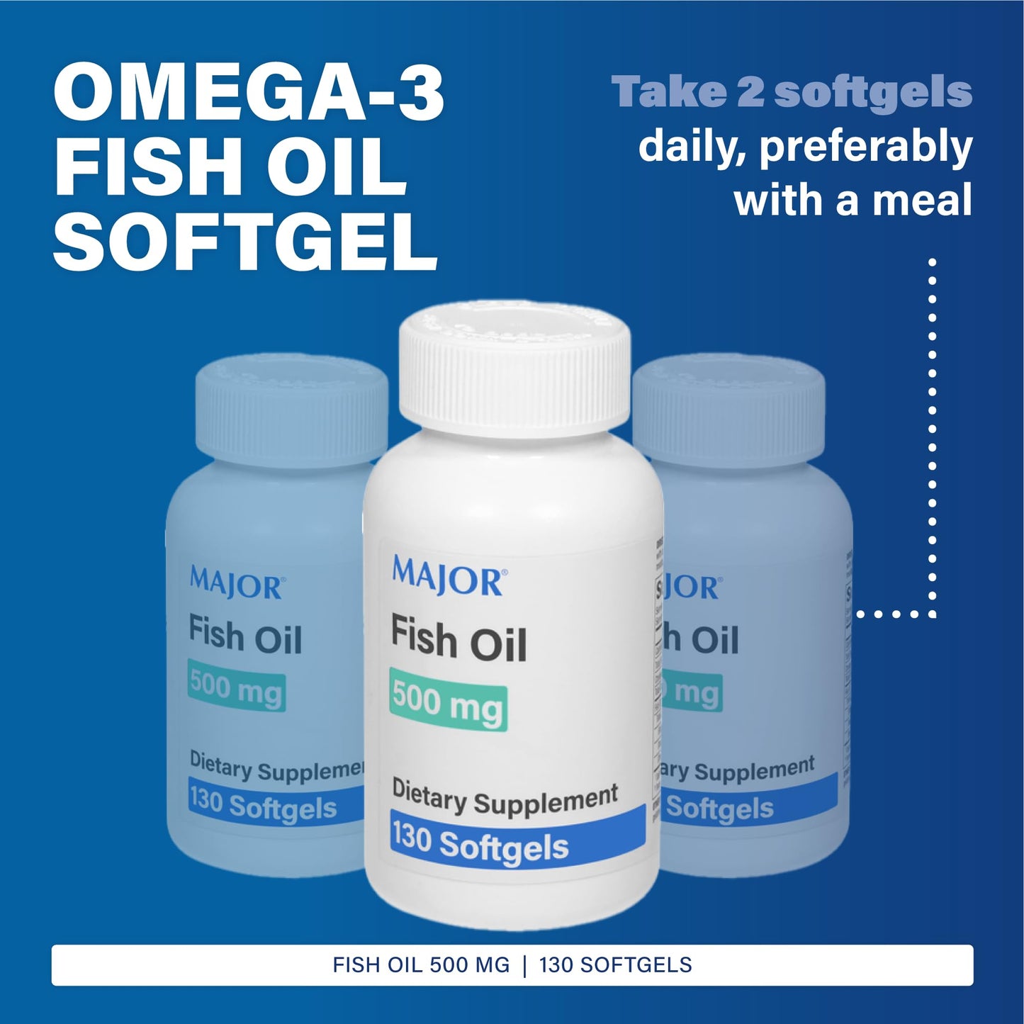 Major Fish Oil 500mg Softgels – Omega-3 Dietary Supplement (130 Count, 2 Pack)