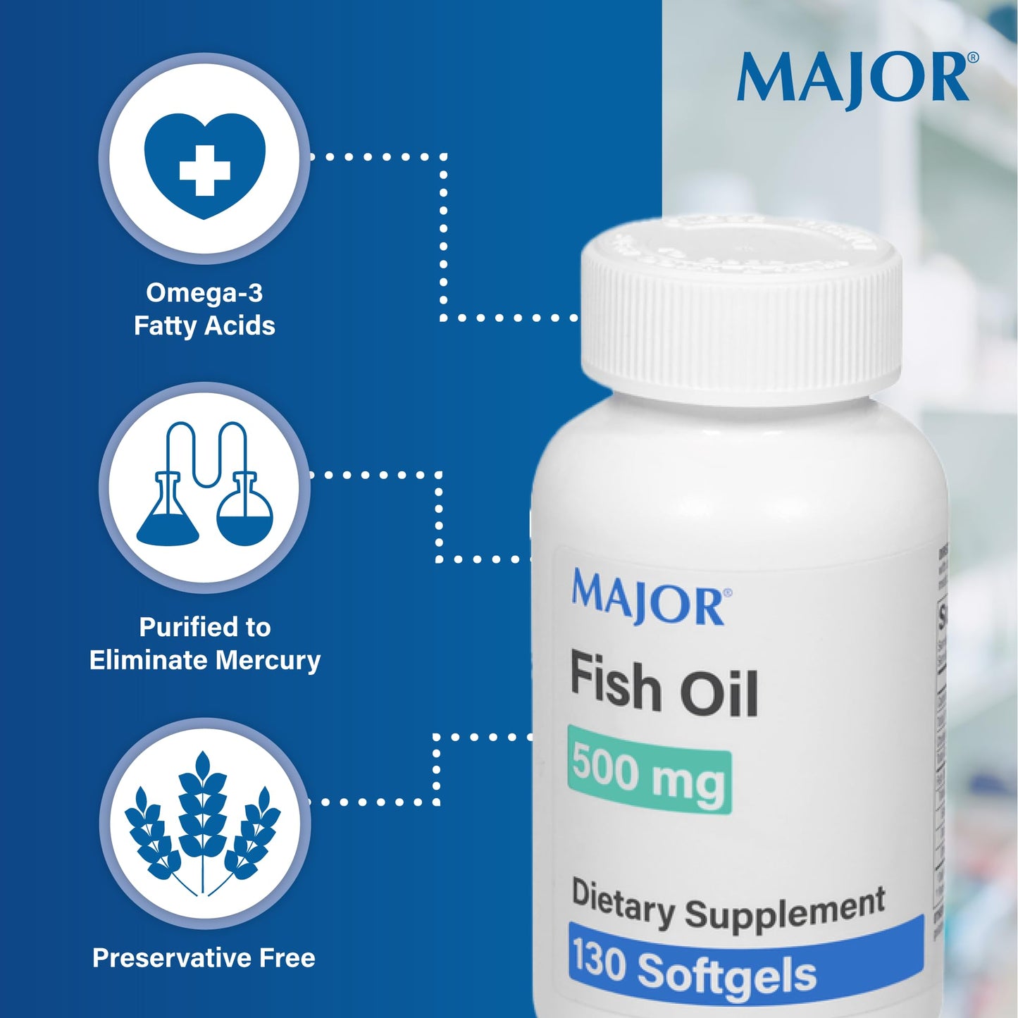 Major Fish Oil 500mg Softgels – Omega-3 Dietary Supplement (130 Count, 2 Pack)