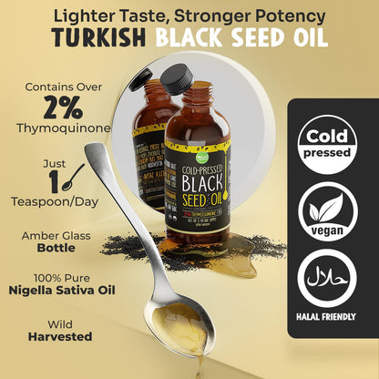 MAJU Black Seed Oil 16oz – 3X Thymoquinone, Cold-Pressed Turkish Nigella Sativa