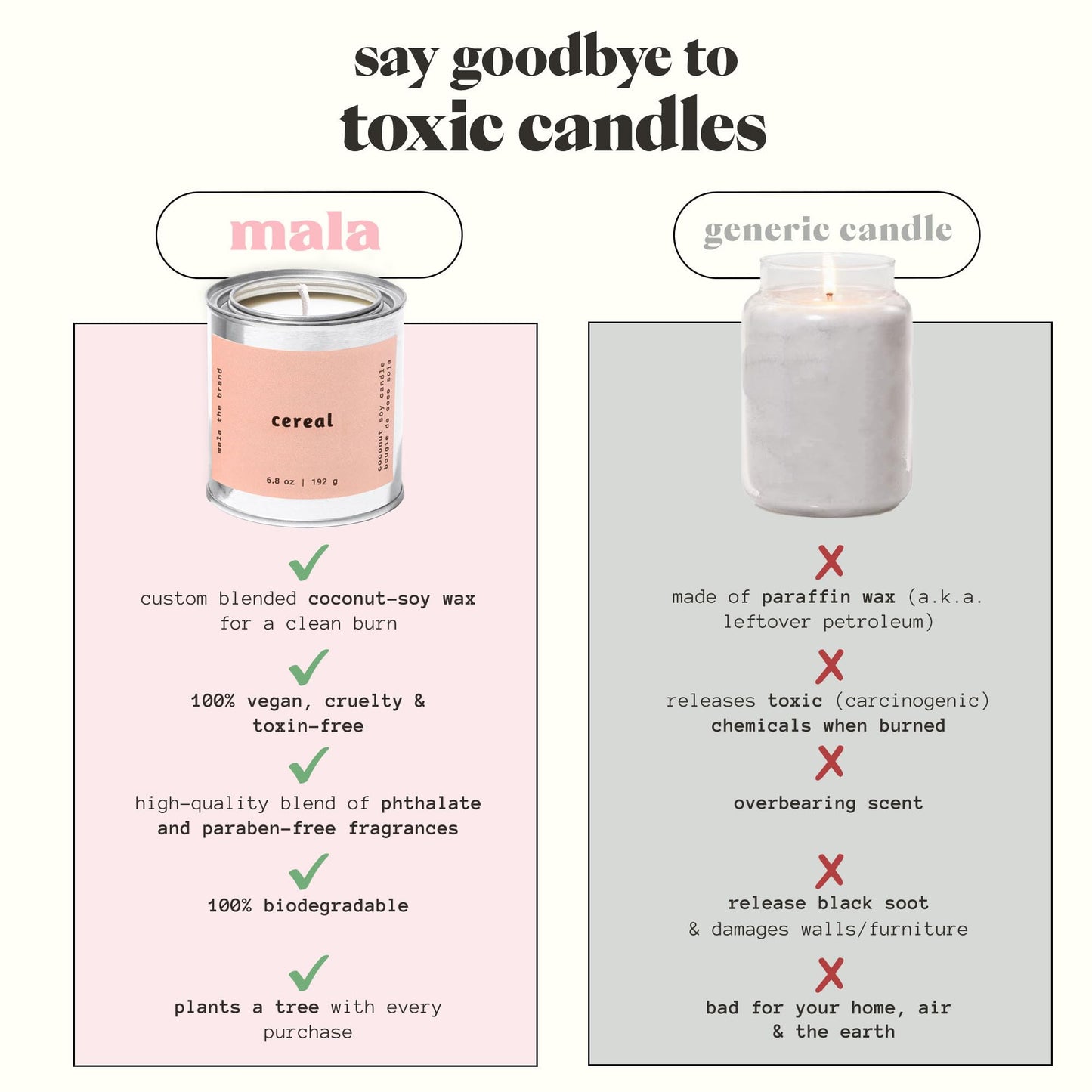 MALA Cereal Scented Soy Candle – 6.8 oz Classic | Clean 45-Hour Burn