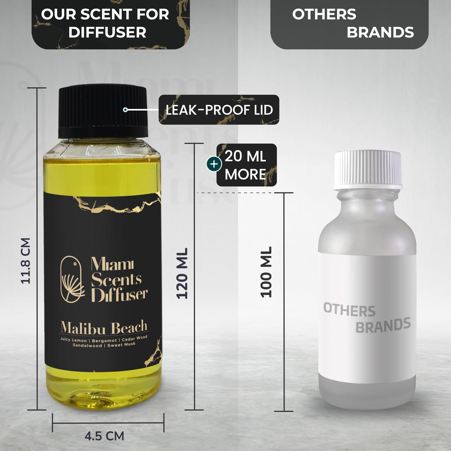 Malibu Beach Scent – Four Seasons Inspired Essential Oils (4 oz / 120 ml)