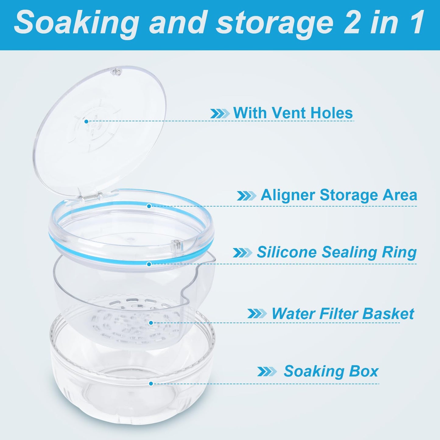 Maoerdental Retainer Cleaner Case – Double Layer No-Leak Denture Cup for Soaking Dentures, Invisalign, Retainers, Mouth Guards (Transparent)
