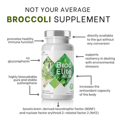 BrocElite Plus by Mara Labs – Stabilized Sulforaphane Broccoli Supplement, Glyphosate-Free, 60 Veg Capsules