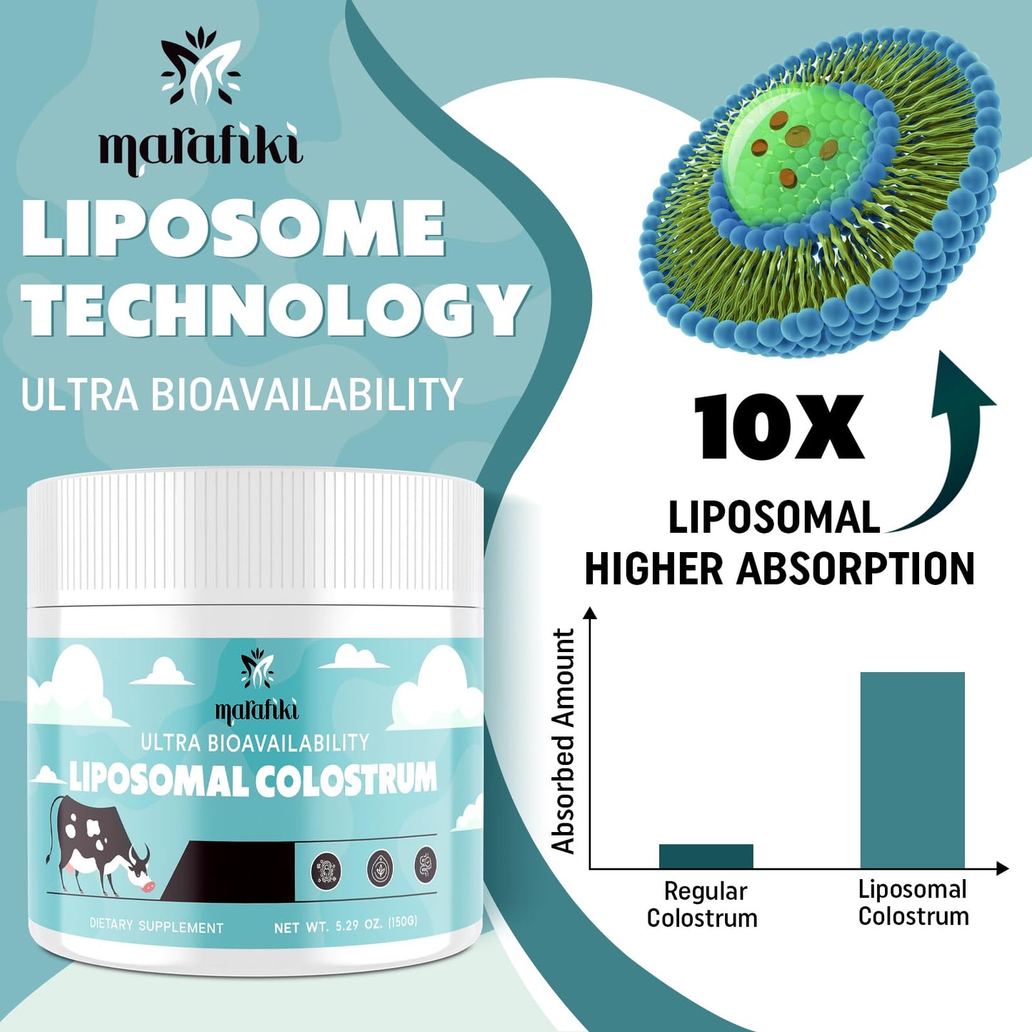 Marafiki Liposomal Bovine Colostrum - Grass-Fed, High Bioavailability, 60 Servings