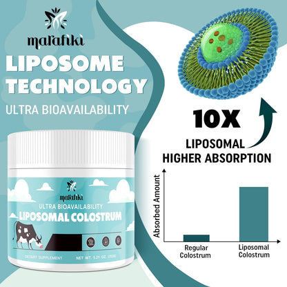 Marafiki Liposomal Bovine Colostrum - Grass-Fed, High Bioavailability, 60 Servings