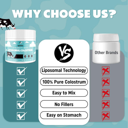 Marafiki Liposomal Bovine Colostrum - Grass-Fed, High Bioavailability, 60 Servings