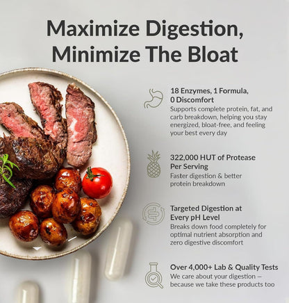 BiOptimizers MassZymes - Complete Digestive Enzymes (250 Capsules)