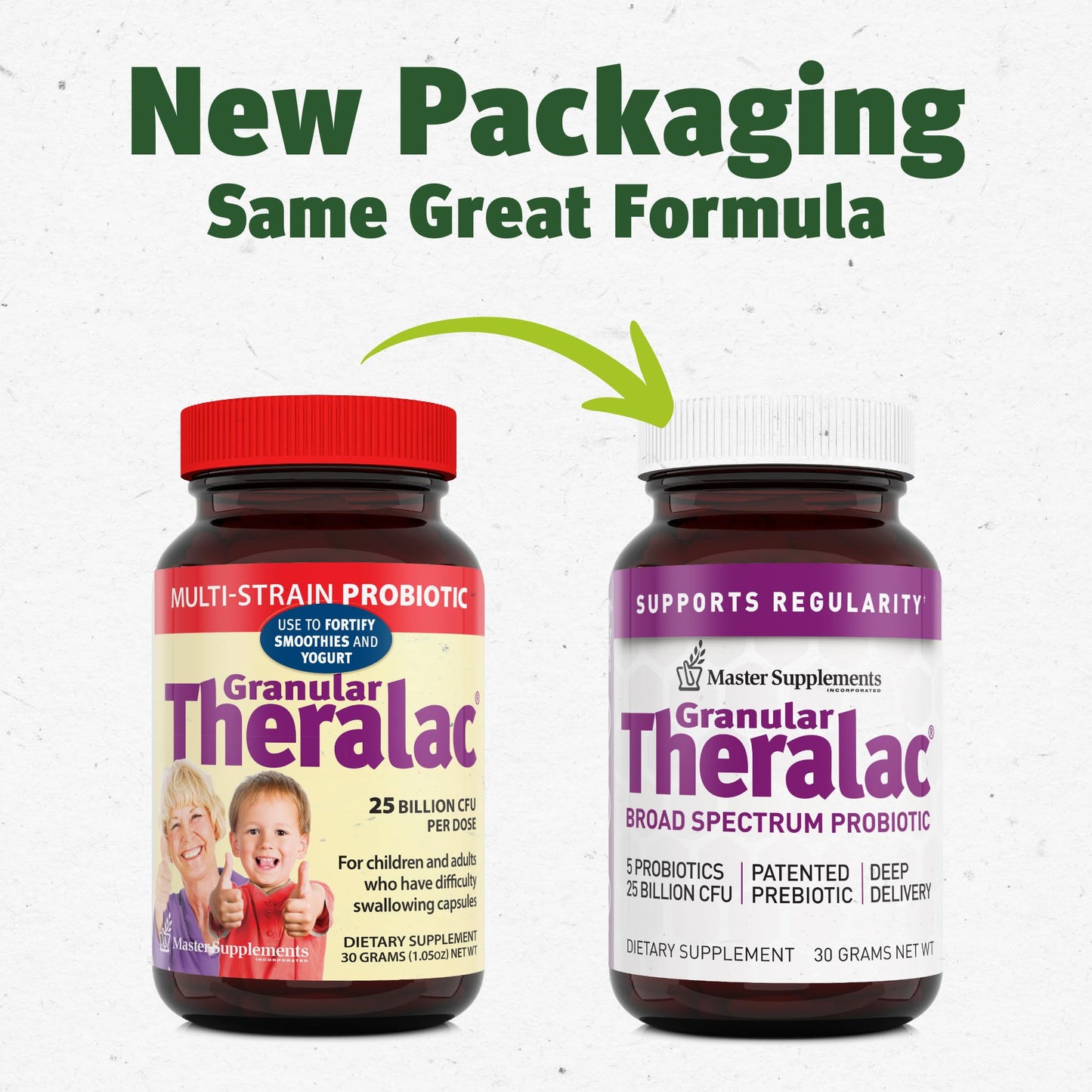 Master Supplements Granular Theralac 1.05 oz – Multi-Strain Probiotic Powder (40 Servings) – Vegan, Gluten Free