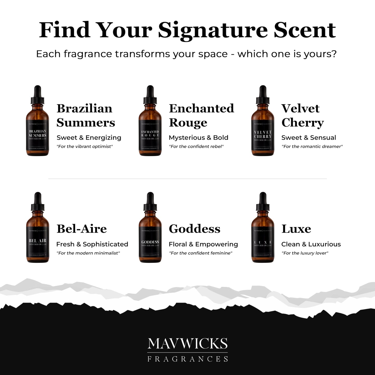 Mavwicks Diffuser Oil (Enchanted Rouge) – 2oz Premium Essential Oil Blend
