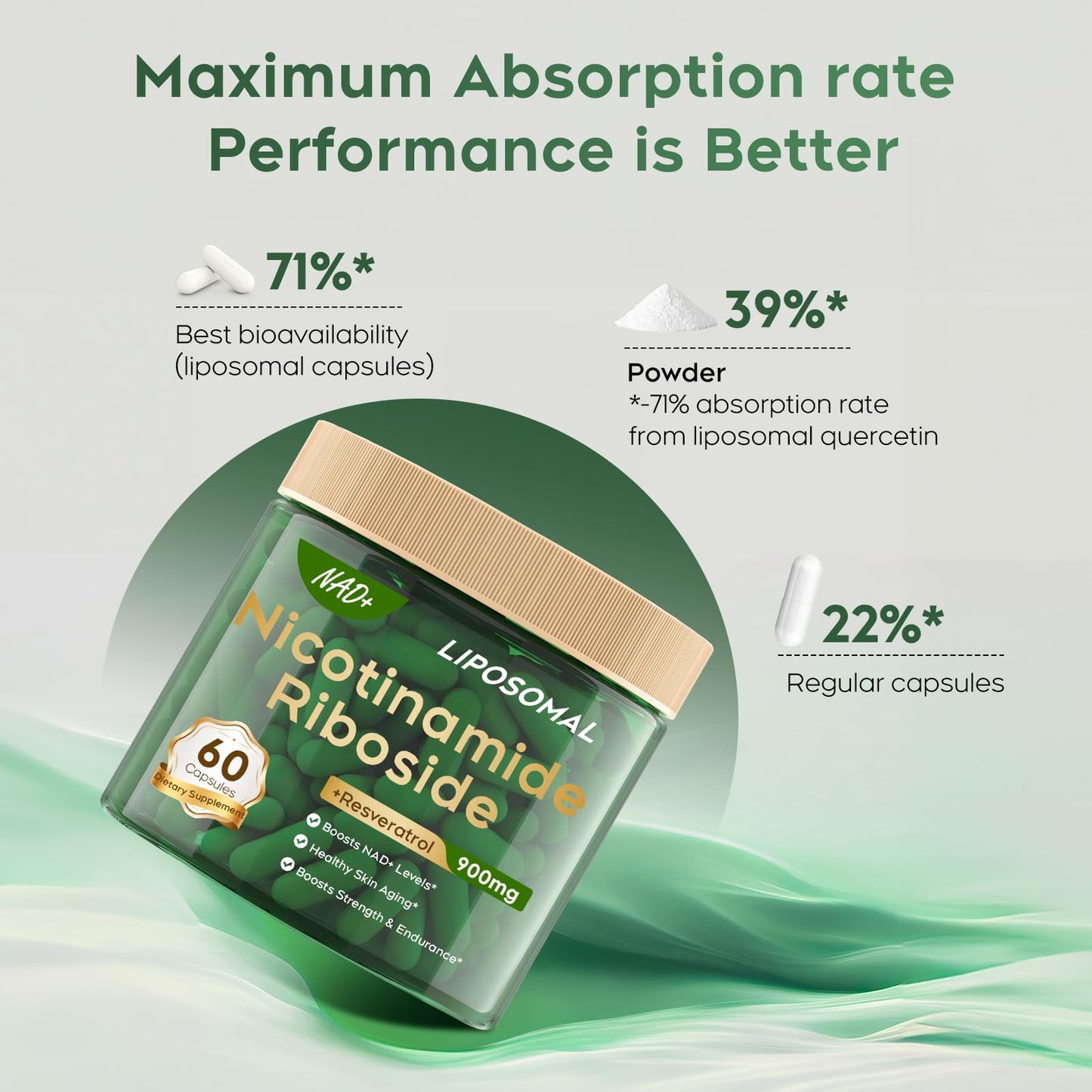 MayBeJiangWei NAD Liposomal NR 900mg - Anti-Aging, Energy & Focus