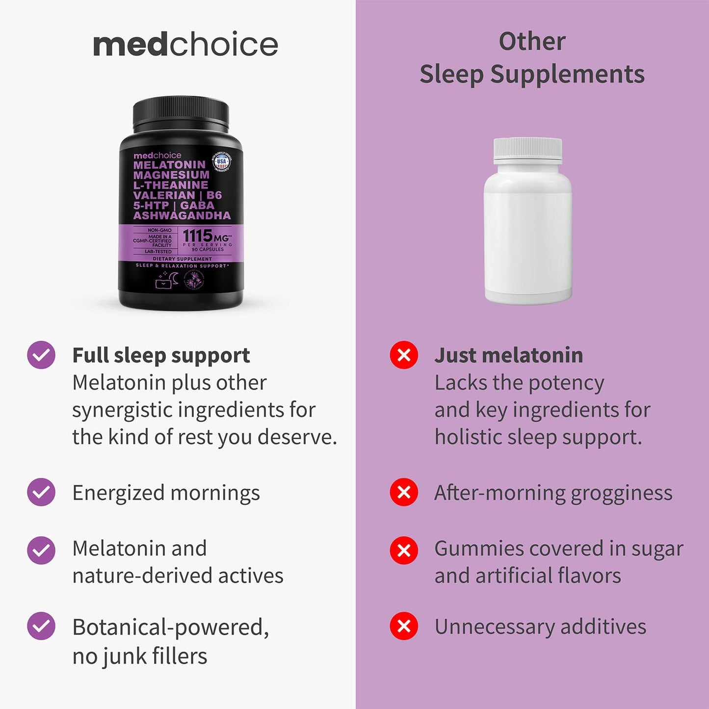 MEDCHOICE 12-in-1 Melatonin Sleep Capsules – Melatonin 5 mg + Magnesium Glycinate 500 mg (90 ct, Pack of 2)