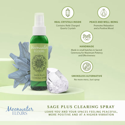 Reiki-Charged White Sage Mist – Aura Renewal & Crystal-Infused Room Spray (8oz)