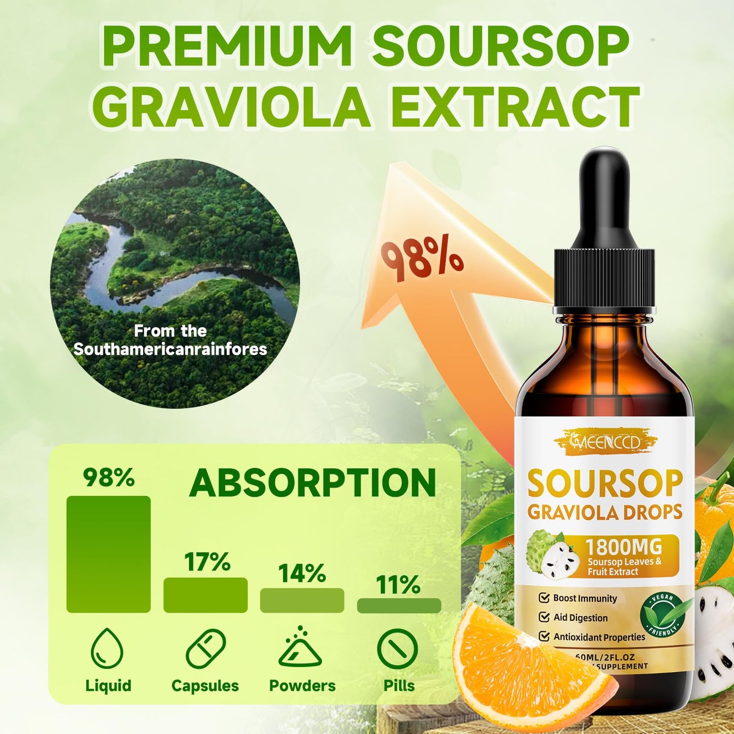 MEENCCD Soursop Graviola Liquid Drops 1800mg – Immune Support, Antioxidant, Orange Flavor, 2 fl oz