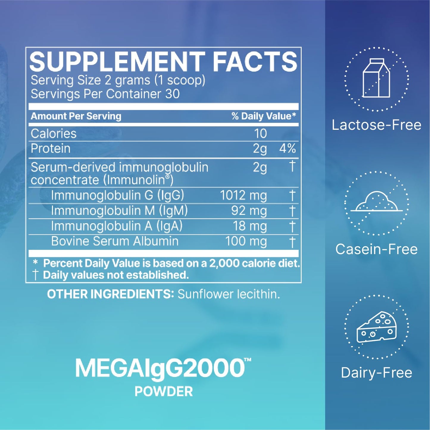 Mega IgG2000 Gut Health Powder – Dairy-Free IgG Immunoglobulin for Women, Men & Kids 2+ | Microbiome Labs (2.1 oz)