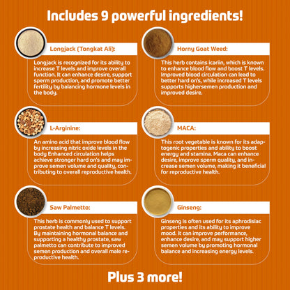 Mega Load Enhancer – Semen Volume Booster for Men | Supplement Universe